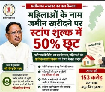 छ्ग में महिलाओं के नाम जमीन रजिस्ट्री पर 50% शुल्क छूट, सैनिकों-पूर्व सैनिकों को भी स्टाम्प ड्यूटी में राहत छ्ग में महिलाओं के नाम जमीन रजिस्ट्री पर 50% शुल्क छूट, सैनिकों-पूर्व सैनिकों को भी स्टाम्प ड्यूटी में राहत