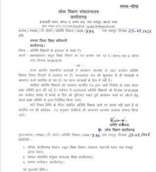 छत्तीसगढ़ में अतिथि शिक्षकों पर सरकार सख्त, 27 जुलाई तक स्कूल लौटने का अल्टीमेटम-समय सीमा तक ड्यूटी पर नहीं लौटे तो होगी वैकल्पिक अध्यापन व्यवस्था छत्तीसगढ़ में अतिथि शिक्षकों पर सरकार सख्त, 27 जुलाई तक स्कूल लौटने का अल्टीमेटम-समय सीमा तक ड्यूटी पर नहीं लौटे तो होगी वैकल्पिक अध्यापन व्यवस्था