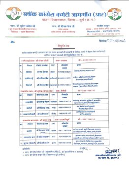 ब्लॉक कांग्रेस कमेटी जामगांव (आर) ने की सेक्टर अध्यक्षों की नियुक्ति, संगठन विस्तार को मिलेगी मजबूती ब्लॉक कांग्रेस कमेटी जामगांव (आर) ने की सेक्टर अध्यक्षों की नियुक्ति, संगठन विस्तार को मिलेगी मजबूती