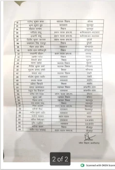 CG Teacher Award 2027: शिक्षक सम्मान का ऐलान, 2027 में 64 शिक्षकों को मिलेगा सम्मान; DPI ने जारी की चयनित शिक्षकों की सूची CG Teacher Award 2027: शिक्षक सम्मान का ऐलान, 2027 में 64 शिक्षकों को मिलेगा सम्मान; DPI ने जारी की चयनित शिक्षकों की सूची